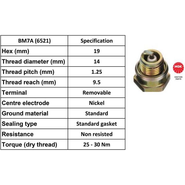 NGK Spark Plug BM7A Plugs [Box 10]
