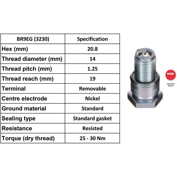 NGK Spark Plug BR9EG Plugs [Box 4]
