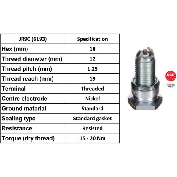 NGK Spark Plug JR9C Plugs [Box 10]