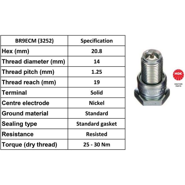 NGK Spark Plug BR9ECM Plugs [Box 10]