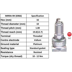NGK Spark Plug IMR9A-9H Plugs [Box 4]