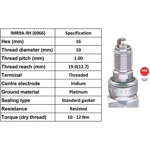 NGK Spark Plug IMR9A-9H Plugs [Box 4]