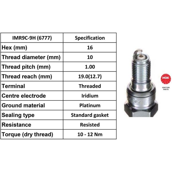 NGK Spark Plug IMR9C-9H Plugs [Box 4]