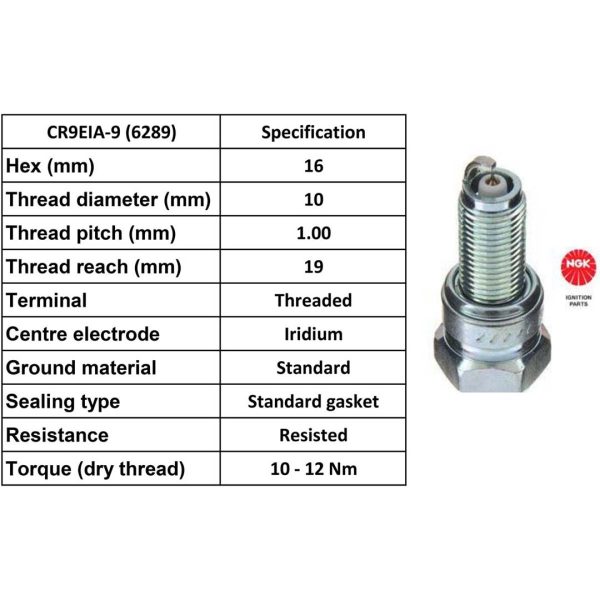 NGK Spark Plug CR9EIA-9 Plugs Iridium [Box 4]
