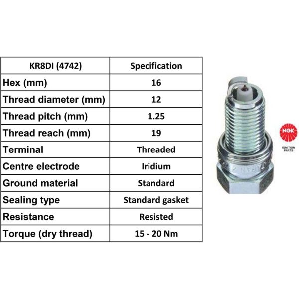 NGK Spark Plug KR8DI Plugs [Box 4]