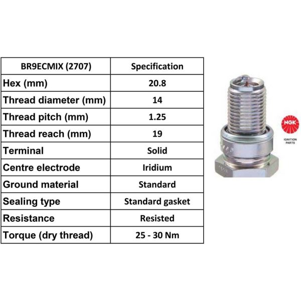 NGK Spark Plug BR9ECMIX Replaces BR9ECMVX Plugs [Box 4]
