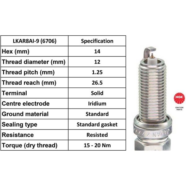 NGK Spark Plug LKAR8AI-9 Plugs [Box 4]