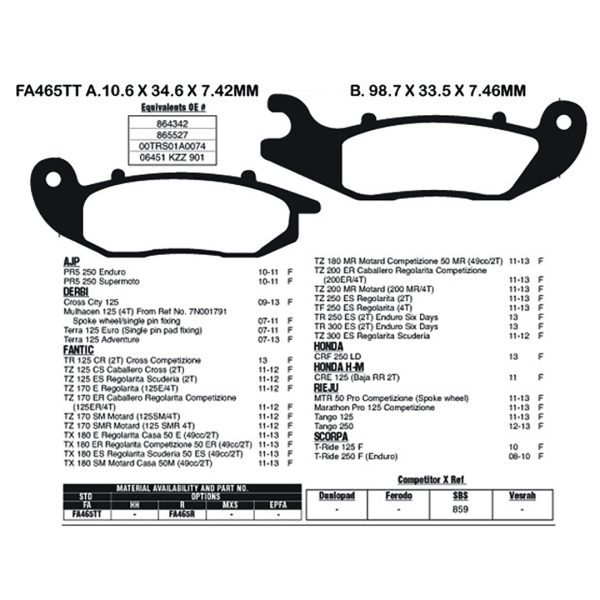 EBC Brake Pads FA465TT