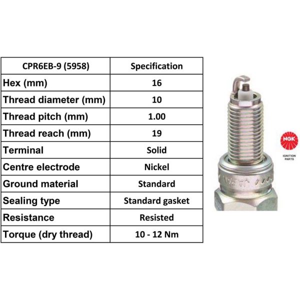 NGK Spark Plug CPR6EB-9 Plugs [Box 10]