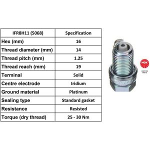 NGK Spark Plug IFR8H11 Plugs 19mm Thread [Box 4]