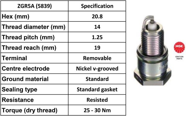 NGK Spark Plug ZGR5A Plugs [Box 10]
