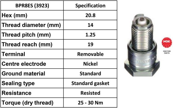 NGK Spark Plug BPR8ES Plugs [Box 10]