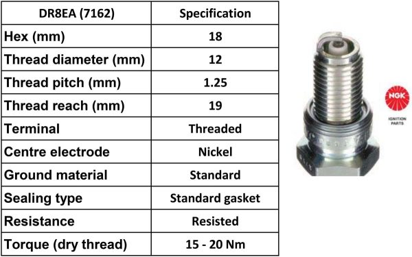 NGK Spark Plug DR8EA Plugs [Box 10]
