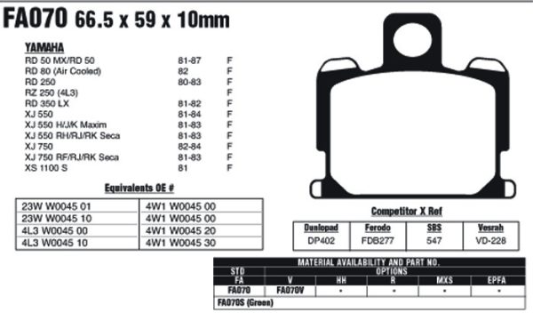 EBC Brake Pads FA070