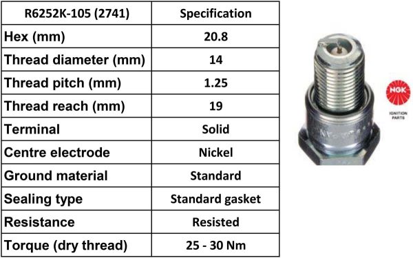 NGK Spark Plug R6252K-105 Plugs [Box 4]-SPECIAL ORDER