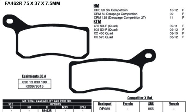 EBC Brake Pads FA462R-SPECIAL ORDER