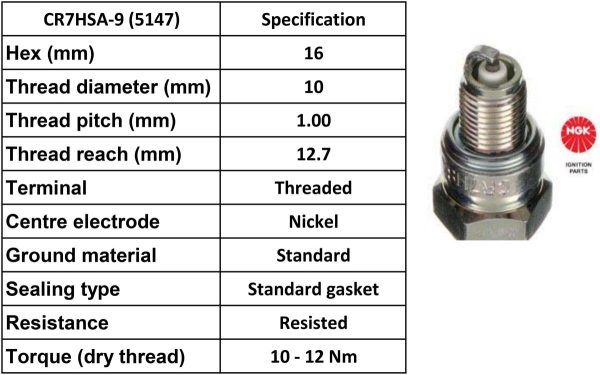 NGK Spark Plug CR7HSA-9 Plugs [Box 10]