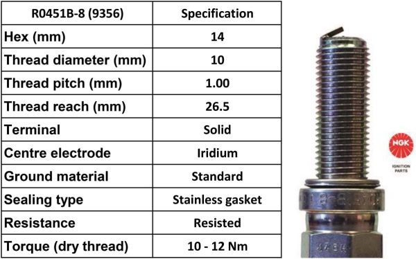 NGK Spark Plug R0451B-8 Plugs [Box 4]-SPECIAL ORDER