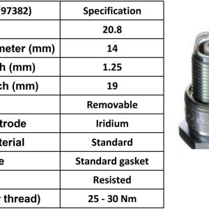 NGK Spark Plug GR41IX Iridium Plugs [Box 4]