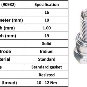 NGK Spark Plug MR7BI-8 Plugs [Box 4]