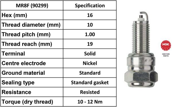 NGK Spark Plug MR8F Plugs [Box 10]