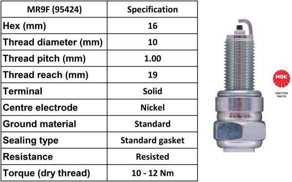 NGK Spark Plug MR9F Plugs [Box 10]
