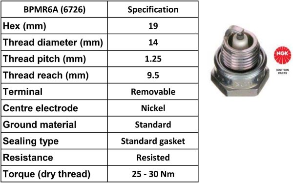 NGK Spark Plug BPMR6A Plugs [Box 10]