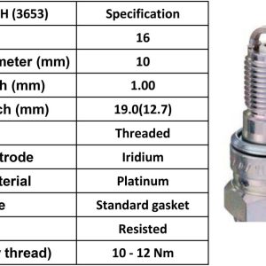 NGK Spark Plug IMR8C-9H Plugs [Box 4]
