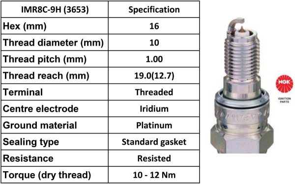 NGK Spark Plug IMR8C-9H Plugs [Box 4]